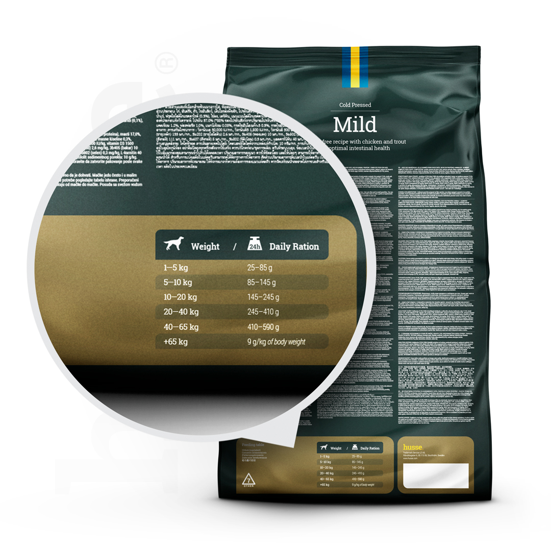 Mild | Cold-pressed nutrition for adult dogs with digestive sensitivities & intolerances