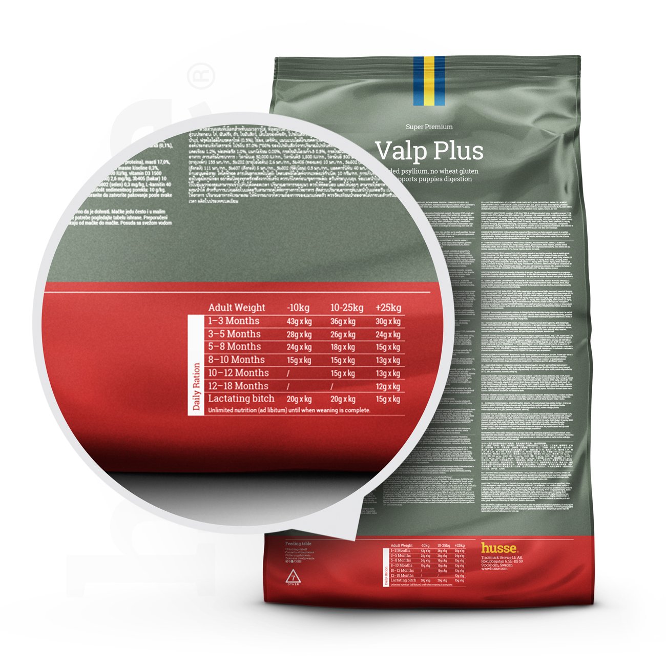 Valp Plus, 12.5 kg | Complete nutrition with psyllium & vegetable fibres for smooth digestion