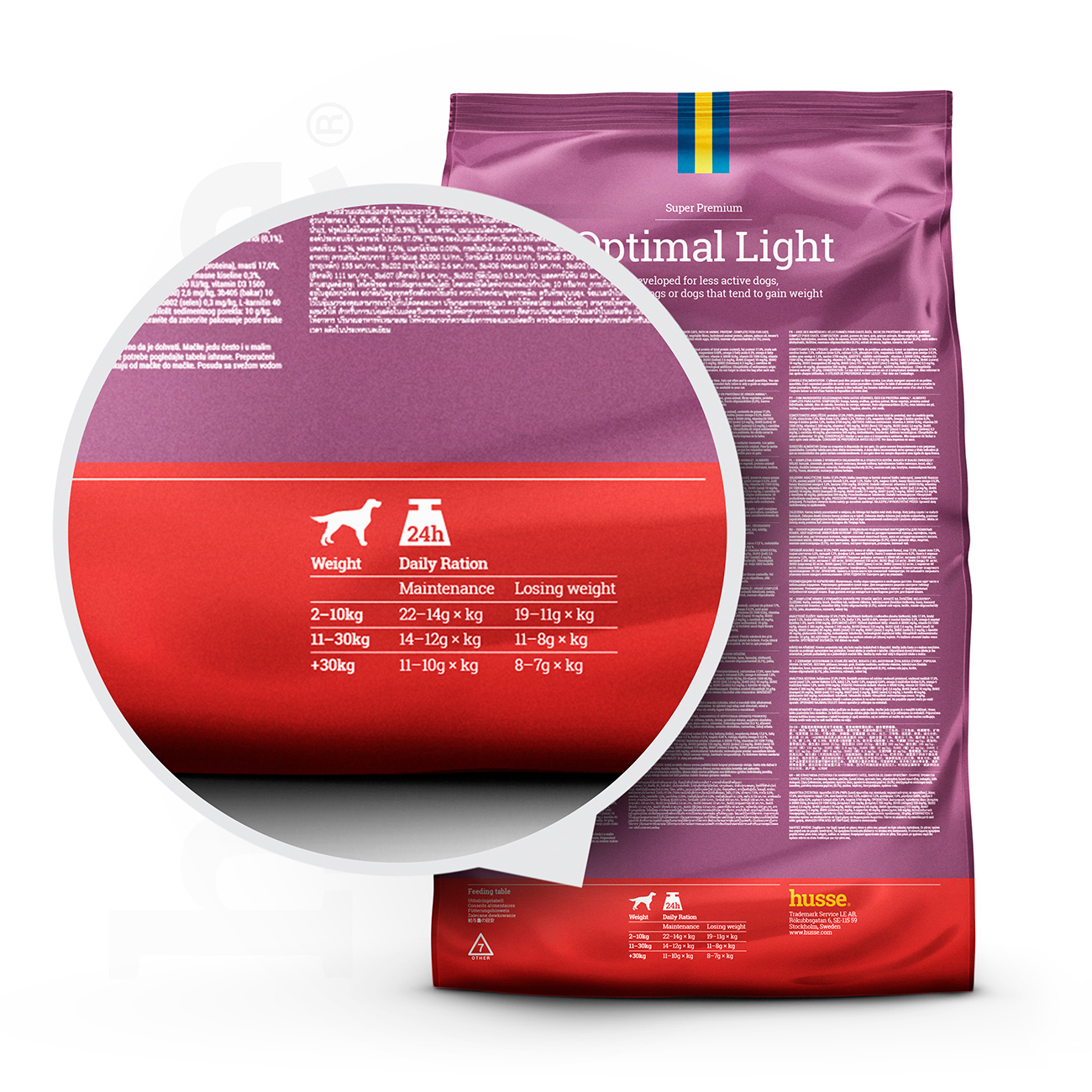 Optimal Light | Complete nutrition for dogs in need of weight management