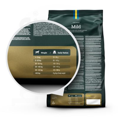Mild | Cold-pressed nutrition for adult dogs with digestive sensitivities & intolerances