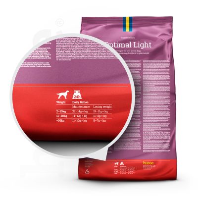 Optimal Light | Complete nutrition for dogs in need of weight management