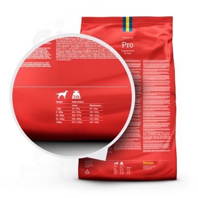 Pro, 15 kg | Recipe for normally active dogs